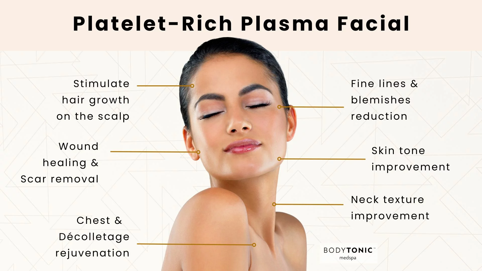 PRP treatment for hair restoration and skin rejuvenation in Karachi